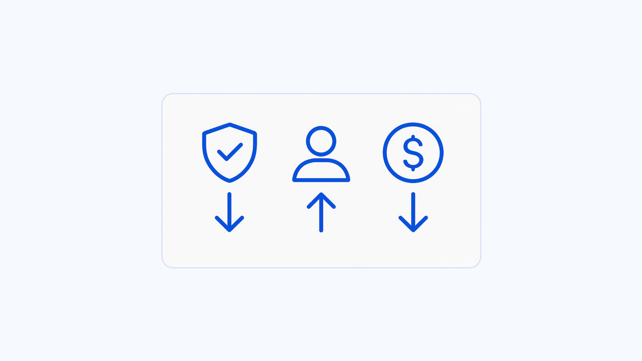 Ensure compliance, improve employee user experience, and save costs.