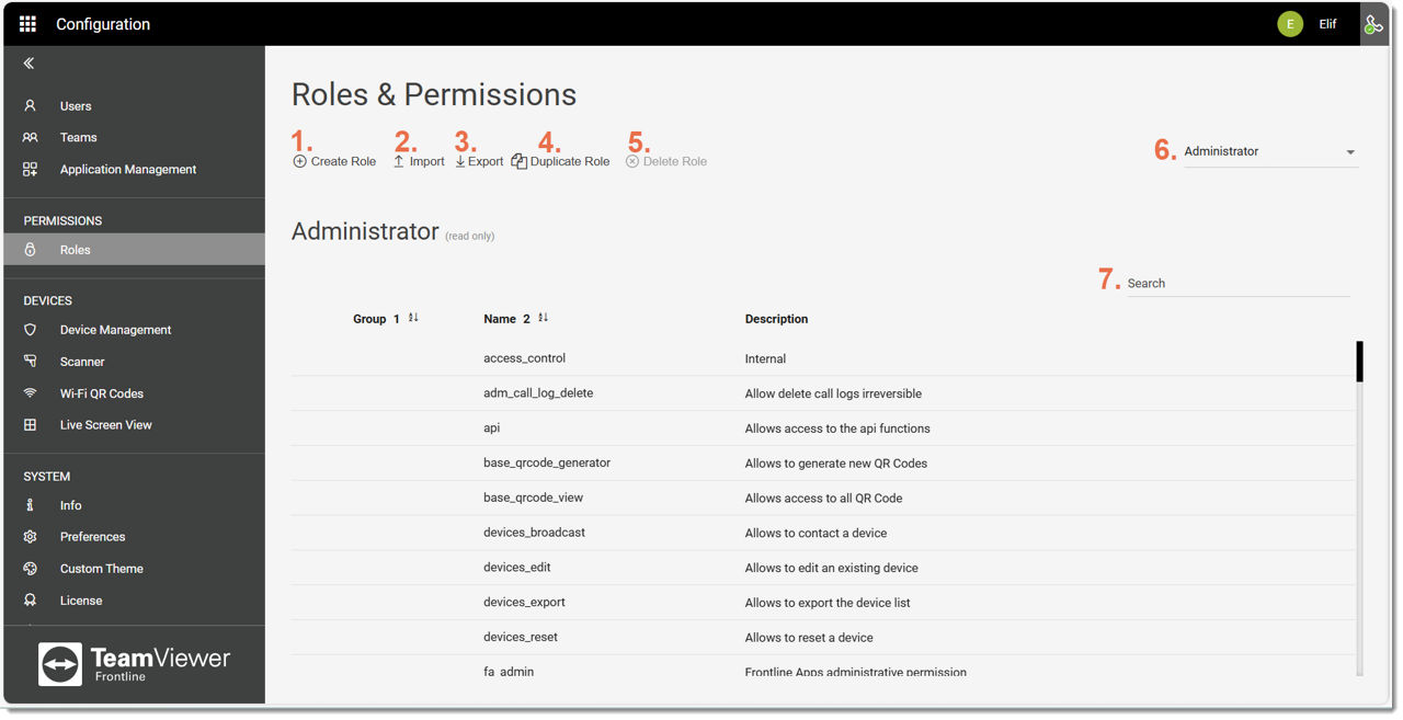 Roles and Permissions
