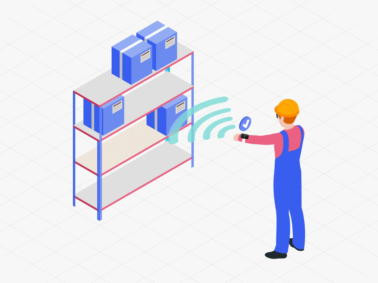 Illustration showing employee scanning as a vision picking method