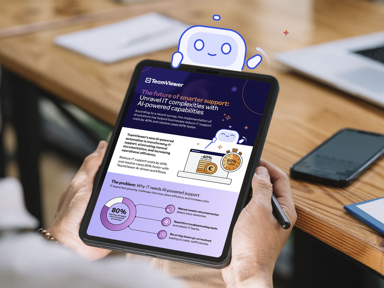 Preview of the "TeamViewer AI-powered capabilities" infographic